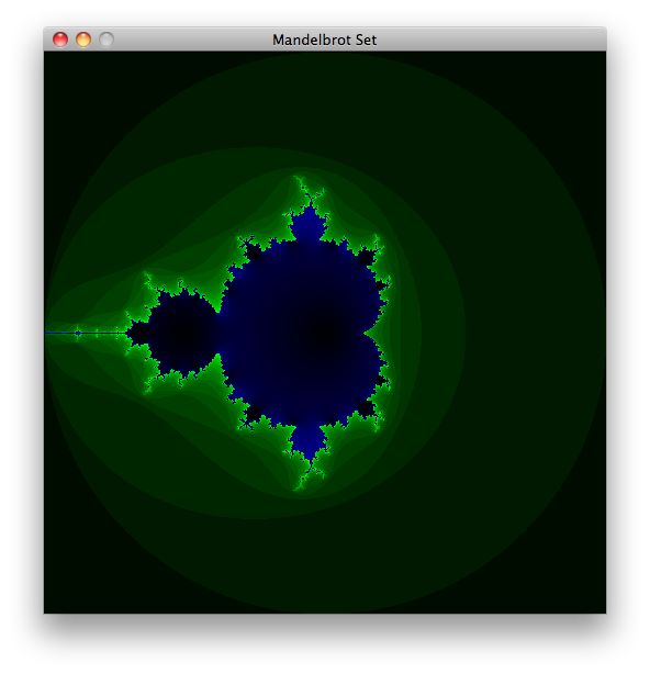 A render of the Mandelbrot set as performed by the mandelbrot.py script. Computations were performed in C.