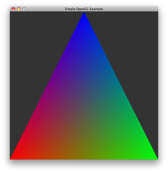 A colored triangle drawn by a simple program exercising the OpenGL API.