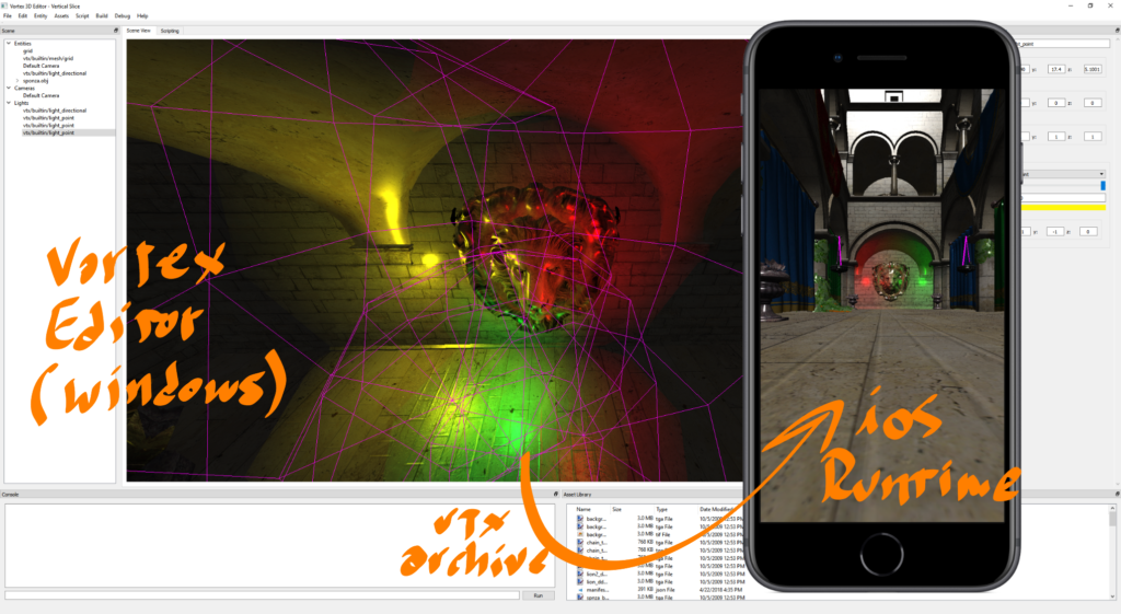 Vortex Editor and Runtime. Using a .vtx archive, 3D worlds built in the Editor can now be packaged with their resources and run on the Engine. In this image, the sponza scene as set up in Editor, is running on the Vortex Runtime for iOS.